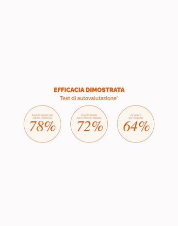 Crema Viso Vitamina C & Oro 24K - immagine 2