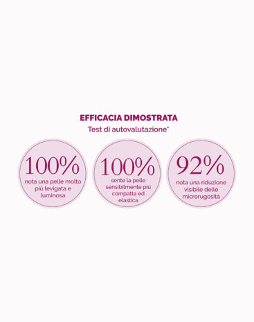 Crema Viso per Pelli Normali e Secche Acido Ialuronico - immagine 3