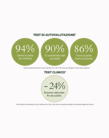 Crema Viso 24 Ore Delicalma - immagine 2