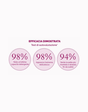 Mousse Detergente Acido Ialuronico - immagine 2