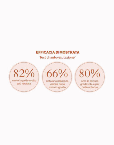 Olio Viso, Collo e Decolleté All'Olio di Argan - immagine 3
