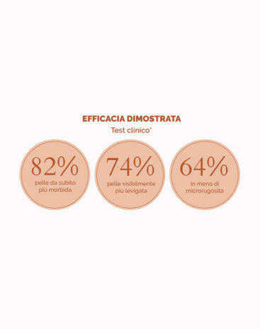 Olio Viso, Collo e Decolleté All'Olio di Argan - immagine 2