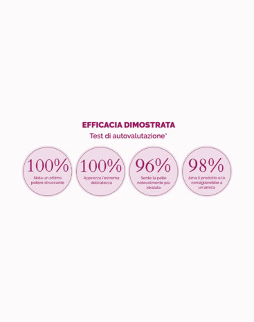 Struccante Bifasico Acido Ialuronico - immagine 2